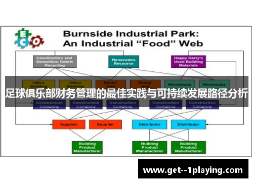 足球俱乐部财务管理的最佳实践与可持续发展路径分析