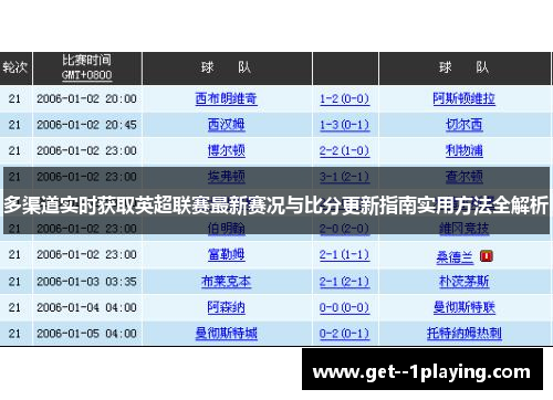 多渠道实时获取英超联赛最新赛况与比分更新指南实用方法全解析