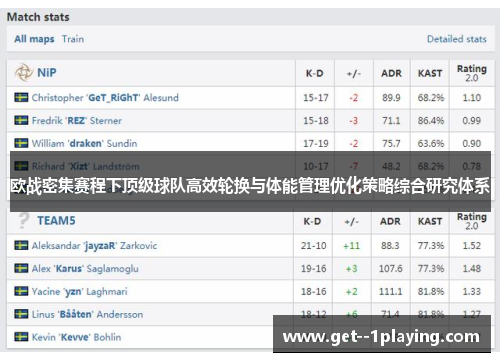 欧战密集赛程下顶级球队高效轮换与体能管理优化策略综合研究体系 欧战密集赛程下顶级球队高效轮换与体能管理优化策略综合研究体系